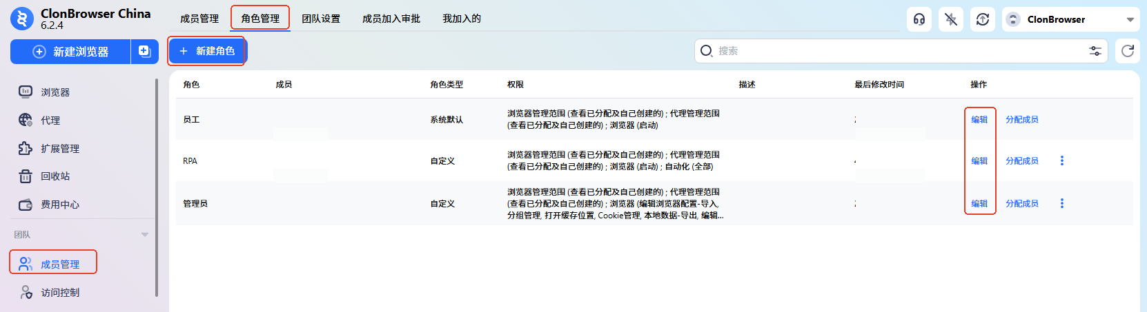 团队权限管理示意图